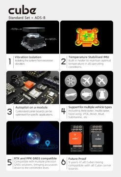 PixHawk Cube Orange+ Standard Set ADS-B (Cube And Carrier) -Drone Parts Store 025cbc68 8358 446c a126 ed29293a51be