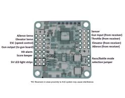 VAS A.C.E. Combat System -Drone Parts Store ACECombatQuickStart 1024x1024 2x