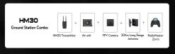 OMP Hobby ZMO Pro VTOL FPV Ground Station UAV Combo HM30 -Drone Parts Store Screenshot 2023 04 11 130025