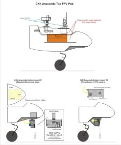 RMRC Anaconda - KIT -Drone Parts Store anacondadimensions