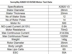SunnySky X Series V3 X2820 Brushless Motor 500KV Short -Drone Parts Store dfvgdxdc