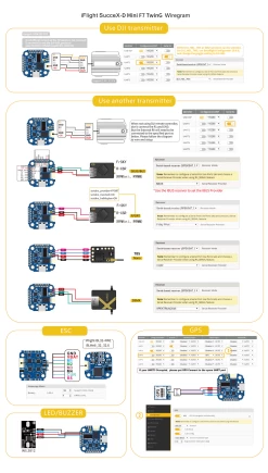 IFlight Succex-D Mini F7 TwinG Stack For DJI Air Unit -Drone Parts Store download