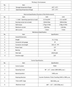 Emax ES3059D 9g Digital Servo For Budget RC Model -Drone Parts Store hfgb