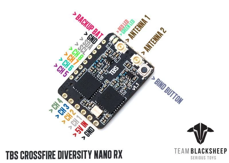 TBS Crossfire Diversity Nano RX 2 TBS Crossfire Diversity Nano RX - Image 2