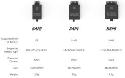 ISDT 2S BattAir Plugin Voltage Checker Pack Of 5 -Drone Parts Store rhtrhtt 1