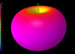 TBS Triumph Pro 5.8GHz SMA Stubby Antenna (RHCP) -Drone Parts Store tri pro mmxc 2 1