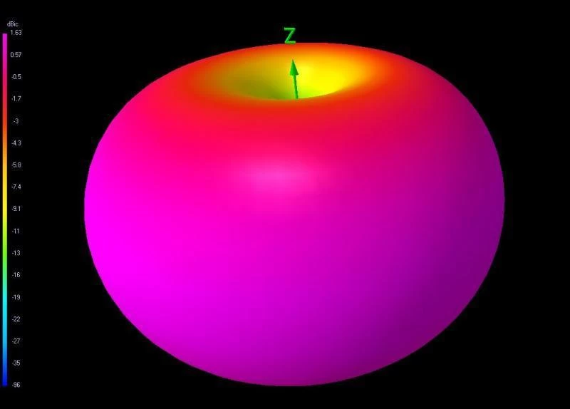 TBS Triumph Pro 5.8GHz SMA Antenna (RHCP) 2 TBS Triumph Pro 5.8GHz SMA Antenna (RHCP) - Image 2