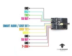 TBS Unify EVO 5.8GHZ Video Transmitter -Drone Parts Store unify evo 3