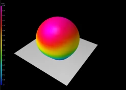 VAS Crosshair XTreme 2.4GHz Antenna (RHCP) -Drone Parts Store xhair xtreme lhcp 2